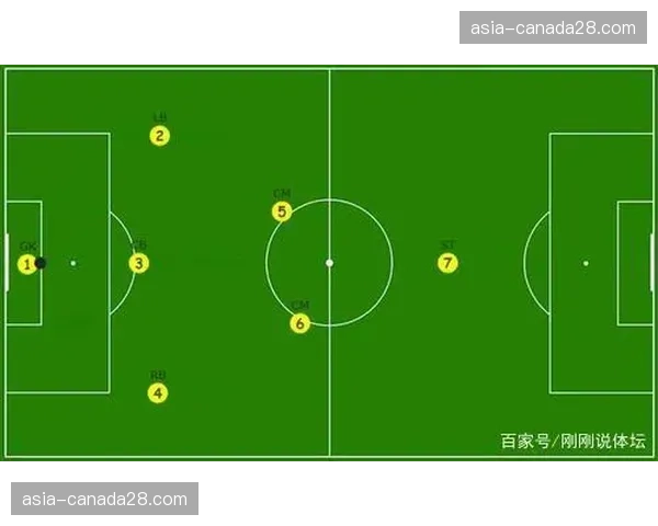 战术板:海港的“无效控球”问题在哪里?对手防守落位过快是关键 战术板:海港的“无效控球”问题在哪里?对手防守落位过快是关键